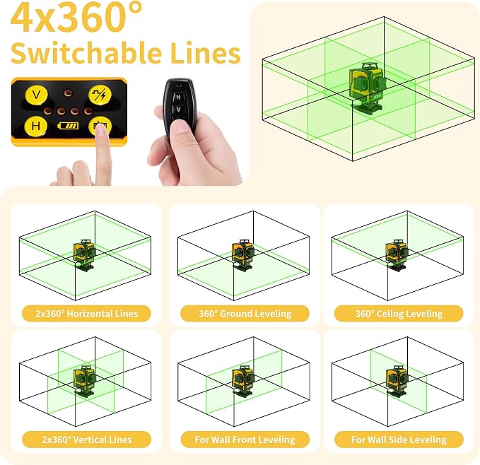 Laser Level Self Leveling, 4x360 Line Laser for Construction & Precision Layout Work, Rechargeable Green 16-Line Lazer Tool with Remote Control & Magnetic Rotating Stand, Outdoor Pulse Mode