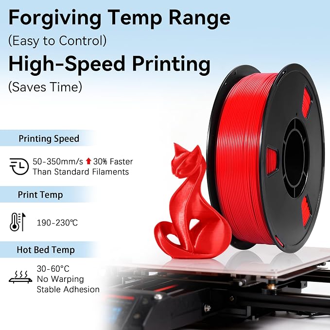 Dynta PLA 3D Printer Filament 2-Pack, Blue + Red, 1kg Per Spool, 1.75mm ±0.02mm. Widely Compatible with Creality, Bambu Lab and Flashforge, Ideal for Beginners and Creative Makers