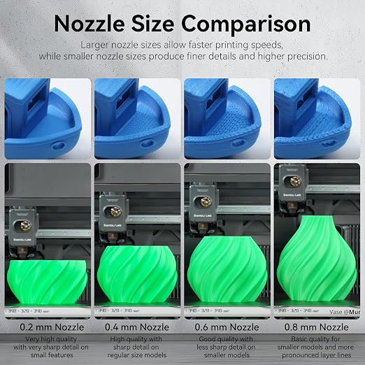 Upgraded 0.6mm X2D/ P2S/ H2D/ H2S/ H2C/ A1/ A1 Mini/ A2L High Speed Integrated Hotend with Hardened Steel Nozzle,High Temp Extruder Hot End Replacement with Silicone Cover for Bambu Lab 3D Printers