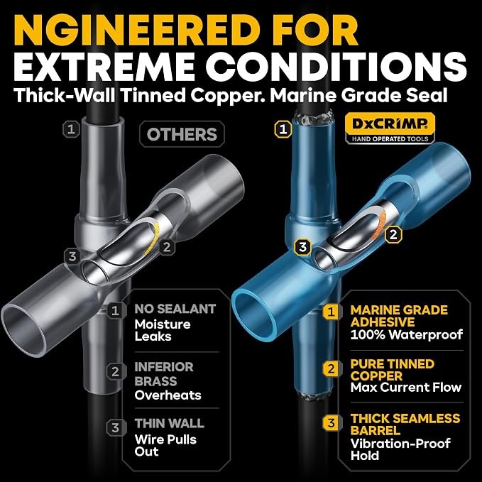 Crimping Tool Kit with Heat Shrink Connectors - 40 Types Heat Shrink & Solder Connector (24-10 AWG) - Waterproof Ring, Fork, Hook, Spade & Bullet Terminals & Wire Stripper for Auto Boat Wiring