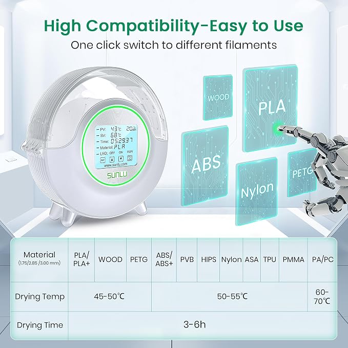 SUNLU S2 Filament Dryer, White | Touchscreen Control,70℃ Max Temperature,Dehydrator and Storage Box,For Nylon TPU PLA PETG ABS, 1.75/2.85/3.00mm