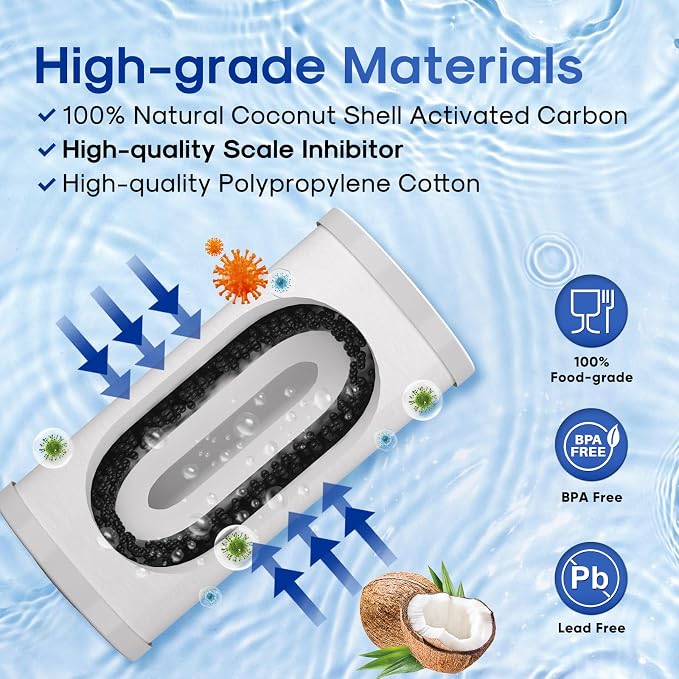 ICEPURE 5 Micron 10" x 4.5" Whole House Sediment Activated Carbon and Anti Scale Water Filter Compatible with GE FXHTC, GXWH40L, Whirlpool WHKF-GD25BB GXWH35F Dupont WFHD13001 RFC-BBSA W50PEHD, 1PACK