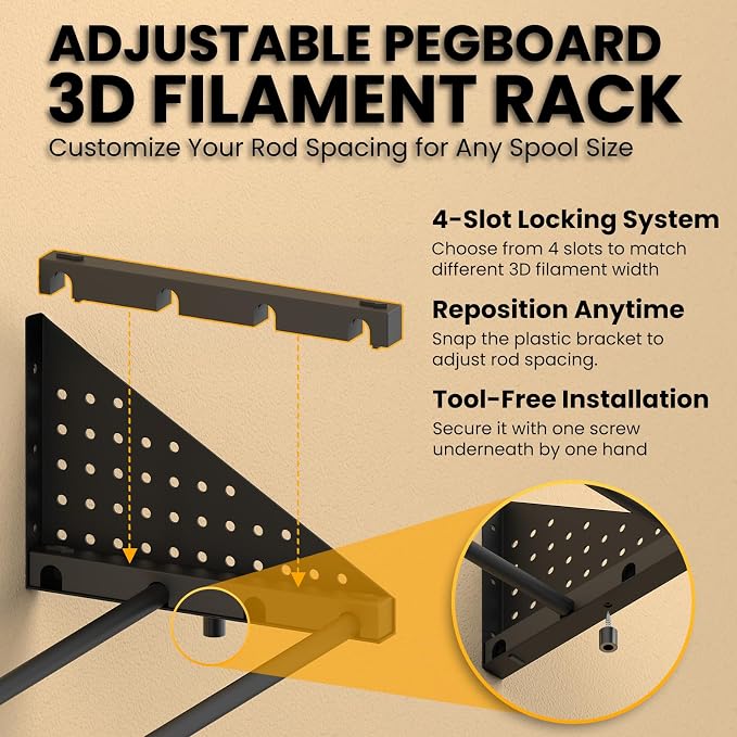 2 Racks 3D Printer Filament Storage Rack Wall Mount Shelf Holds 20 Spools 1kg Spools Heavy Duty 60kg Capacity with Pegboard Side Panels Filament Rack 3D Filament Storage Accessories Organizer