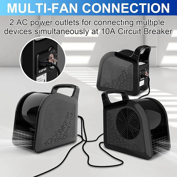 Portable Blower Fan for Home: High Velocity Floor Fans for Cooling and Drying - Air Mover with 185° Rotating for Bedroom, Garage, Shop and Gym, 3 Speeds Utility Fan with 2 AC Outlets, Black
