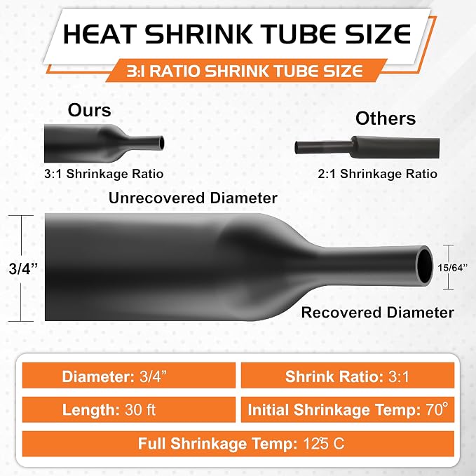 3/4" Heat Shrink tubing, 3:1 Ratio Wire Heat Shrink Tubing Industrial and Marine Grade, Dual Wall Adhesive Lined Wire Shrink Wrap Tubing, Waterproof Heat Shrink Tube - Black-30 Feet Roll