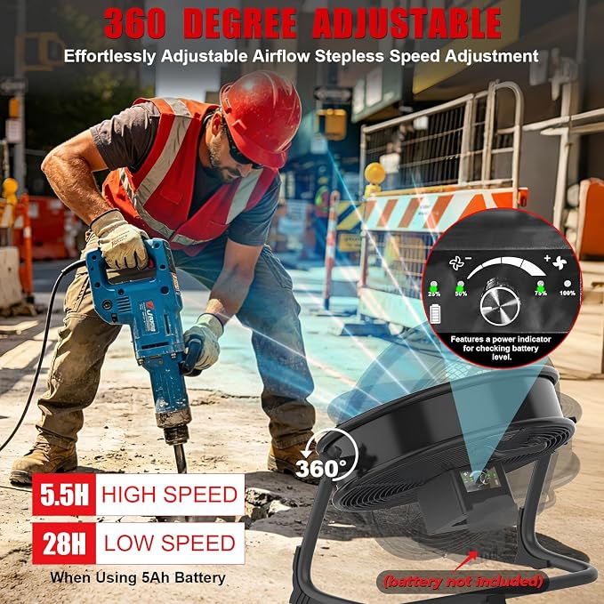 T-SUNiceM 16" Cordless Jobsite Fan Compatible with Milwaukee M18 18V Batteries, Battery Powered Floor Fan with AC Adapter, 2500 CFM Strong Airflow, Adjustable Speed, Tilt Head, USB Output, Tool Only
