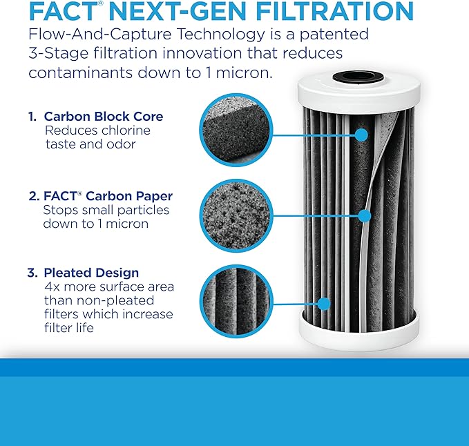 EcoPure EPW4F Premium Carbon FACT Universal Whole Home Filter – Fits Large Capacity Systems – NSF Certified – <1 Micron Filtration – Reduces Chlorine, Sediment, Sand & Dirt – 6-Month Life