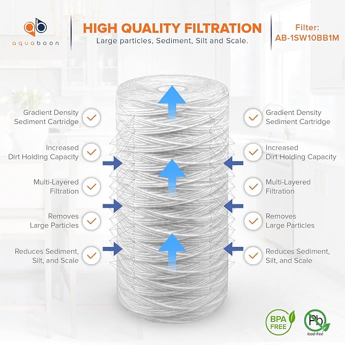 Aquaboon 1 Micron String Wound Water Filter 10x4.5 Replacement - Whole House Water Filter Cartridge Compatible with WP5BB97P,WP10BB97P, AP810, 20-Pack