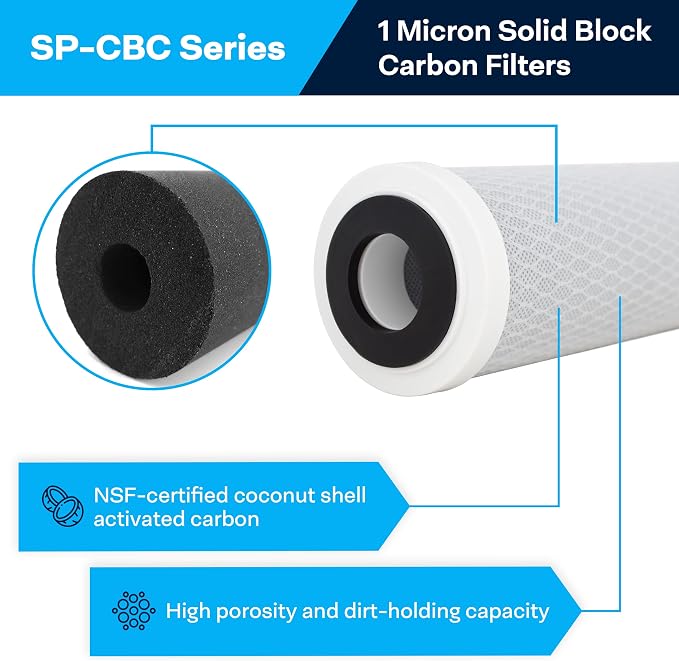SpiroPure 20x2.5 1 Micron Carbon Block Water Filter CB-25-2001 (Case of 6)