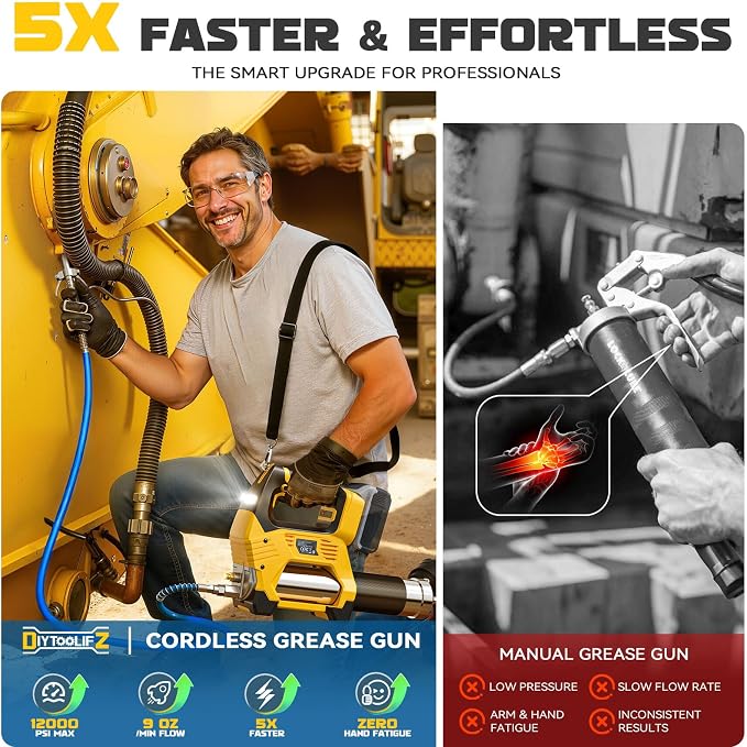 DIYtoolifz Cordless Grease Gun Compatible with DeWalt 20V Battery, 12000PSI High Pressure, 3-Speed&Brushless Motor, 9oz/min Max Flow, 2-in-1 for Cartridge/Bulk Grease, 39.4”Hose&4 Couplers(Tool Only)