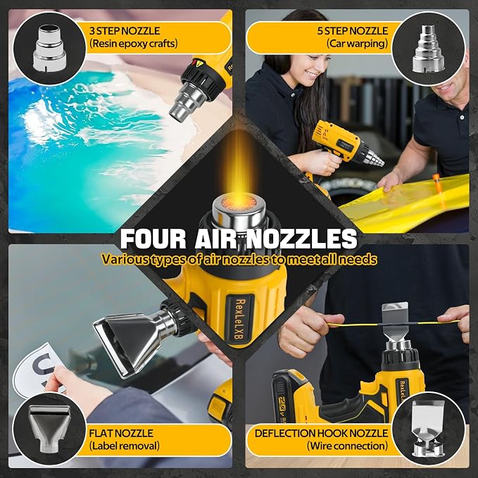 Cordless Heat Gun for DeWalt 20V Li-ion Battery, 350W Fast Heating Up to 1022℉ (550℃) Hot Air Gun Overload Protection with 4 Nozzle Attachments for Crafting, Shrink tubing, Shrink Wrap, Crafts