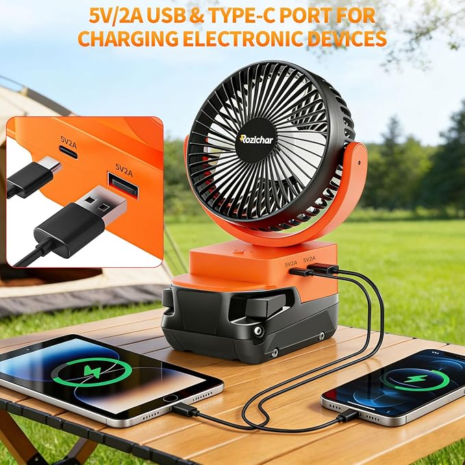 Rozlchar Portable Cordless Fan Compatible for Ridgid 18V Battery, 3‑Speed Jobsite Fan with USB A/C Fast Charging (5V/2A) & 360° Vertical Rotation for Camping, Workshop, Construction(Tool Only)
