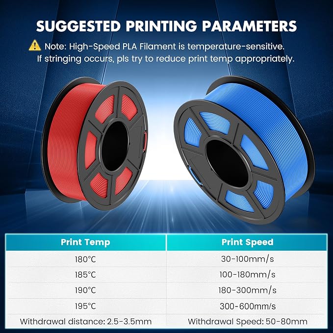 SUNLU High Speed PLA Filament 1.75mm, 1KG Coral Pink | 30mm/s - 600mm/s Print Range, High Speed 3D Printer Filament, Fast Printing, Neatly Wound, Dimensional Accuracy +/- 0.02mm