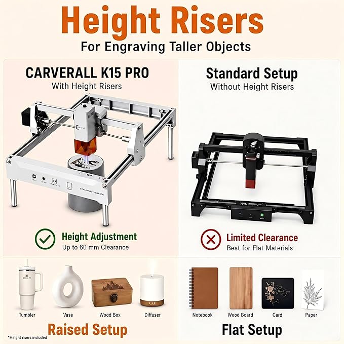 Laser Engraver, Carverall K15 Pro Laser Engraving Machine for Beginners DIY 200x300mm (Near A4) CNC Laser Cutter for Wood Coated Metal Acrylic Leather, Laser Radiation Power: 8.913μW Class 1