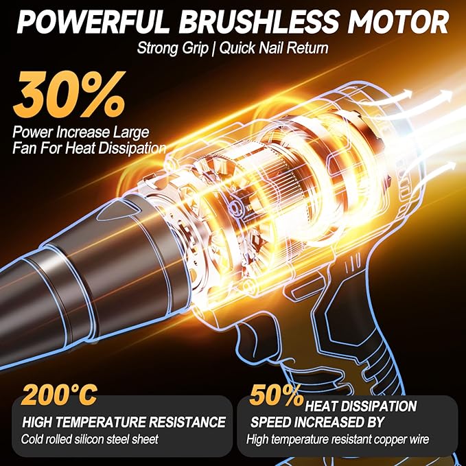 Cordless Rivet Gun Compatible with Dewalt 20V Max Battery with 100pcs Rivets (Battery Not Included), Brushless Electric Pop Rivet Gun Tool with 3 Size (1/8", 5/32", 3/16") Rivets Head