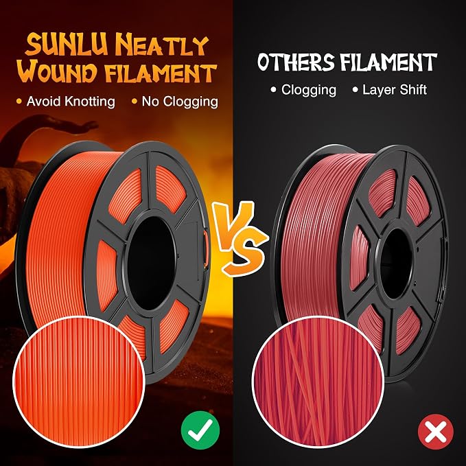 SUNLU Fluorescent PLA 3D Printer Filament, PLA Filament 1.75mm, Brighter Color for Halloween Decoration, Neatly Wound Filament, Fit Most FDM 3D Printer, 1kg Spool, Fluorescent Green