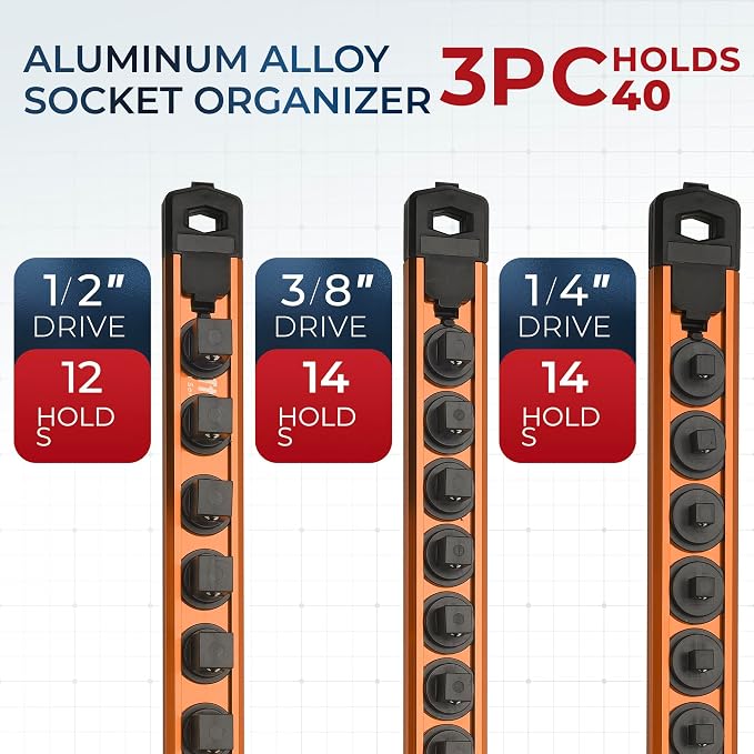 Reniteco Magnetic Socket Organizer Set, 3-Piece 1/2" 3/8" 1/4" Drive Aluminum Alloy Socket Holder with 40PC 360° Swivel Removable Clips, Magnetic Socket Rail for Tool Box Drawer, Orange
