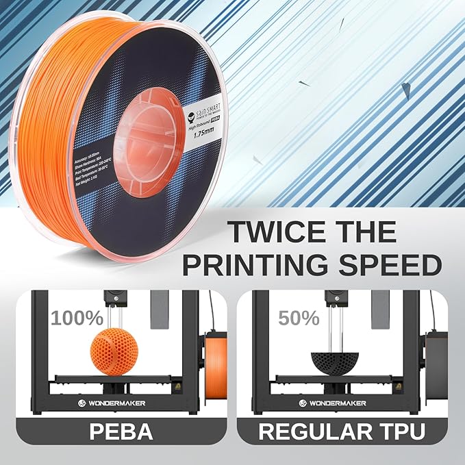 SainSmart PEBA High Rebound 90A Flexible Filament, 1KG (2.2lbs), Super TPU with 78% High Rebound, 20% Lighter & 2X Faster Printing, Nylon-Based Strength, Adjustable Flexibility, 1.75mm, Orange