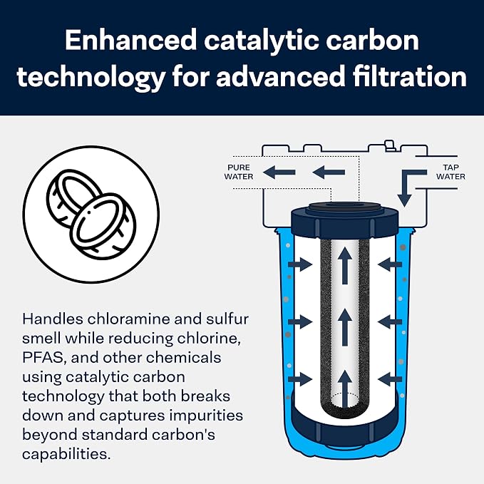 SpiroPure SP-CC1-BB 10x4.5 Catalytic Carbon Water Filter Cartridge