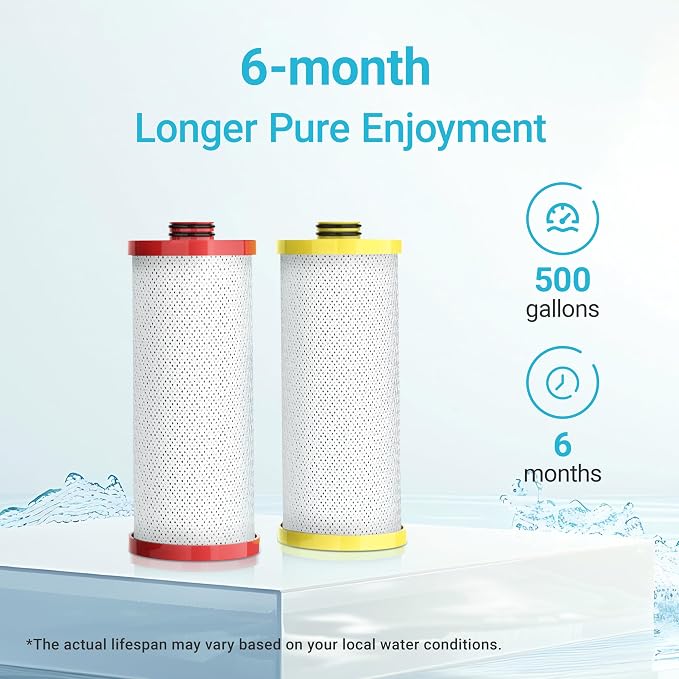 Aquacrest WF52-R Water Filter, Replacement for Aquasana® AQ-5200R, AQ-6200, Claryum® 2-Stage, AO Smith® AO-US-200-R, 500 Gallons, 2 Filters