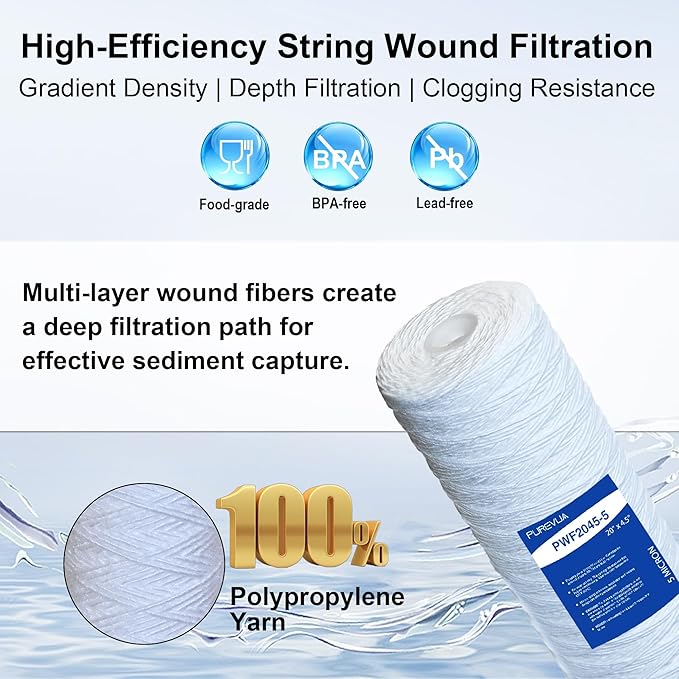 20 Micron 20"x4.5" String Wound Sediment Filter, Whole House Water Filter Cartridge for Well Water, Compatible with WP5BB20P, SWC-45-2005, Fits Standard 20" Big Housings, 2 Pack