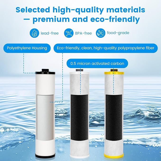AQ5300+R AQ-C3M-R Filter, Replacement for Aquasana® 3-Stage Max Flow Replacement Filter Compatible with Claryum 3-Stage Under Sink Water Filter Reduce 99% of Chlorine, 3 Counts