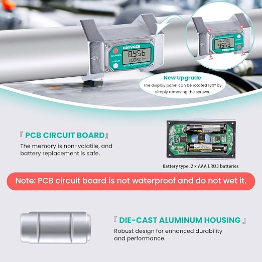 3 inch Turbine Flow Meter, 21-264 GPM Inline Flowmeter, 180° LCD Display, High Accuracy NPT Counter for Diesel, Gasoline & Water (5 Units: Gal, QTS, PTS, L, m³)