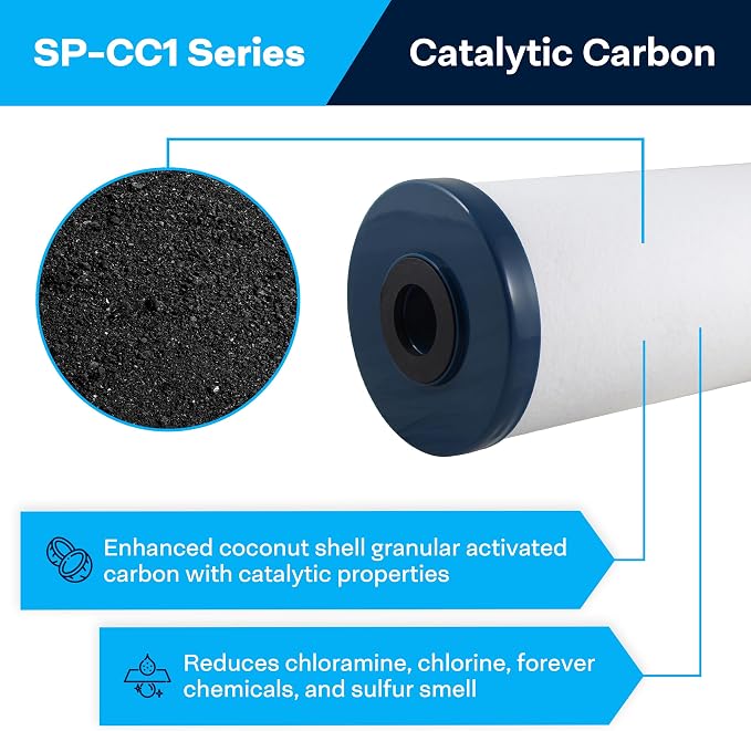 SpiroPure SP-CC1-20BB 20x4.5 Catalytic Carbon Water Filter Cartridge
