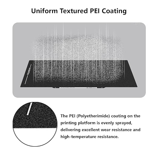 Upgraded Neptune 4 Plus Double Sided PEI Build Plate, 3D Printer Black Textured PEI Platform for Elegoo Neptune 3 Plus, Kobra 2 Plus 330x330mm