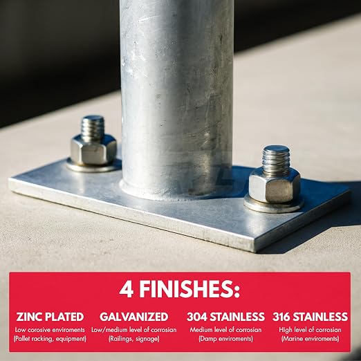 5/8" x 6" Zinc-Plated Wedge Anchors for Concrete and Cement | Heavy-Duty 5/8 Concrete Anchors (Box of 25)
