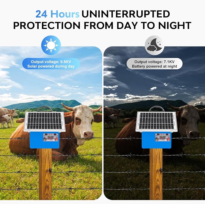 20 Miles Solar Electric Fence Charger,Auto-Adjusting Electric Output Voltage,0.5 Joule Electric Fence Energizer with 7.5W Solar Panel/7Ah Battery,for Livestock,Cattle,Raccoon, Deer,Goat.