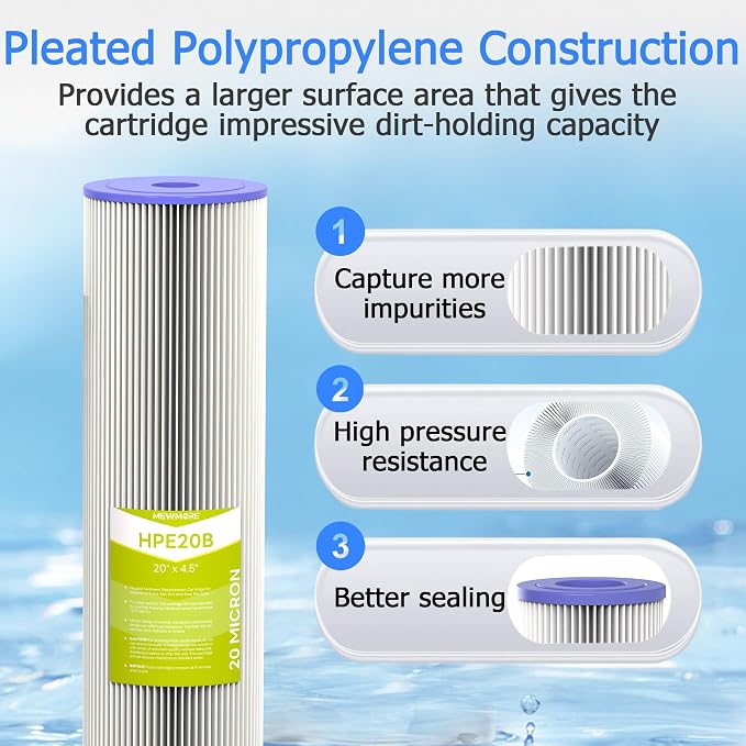20 Micron Whole House Water Filter Cartridge, Pleated Sediment Filters for Well Water, Universal Replacement for Any 20 inch Big Housings - 20" x 4.5" Cartridges - Pack of 6