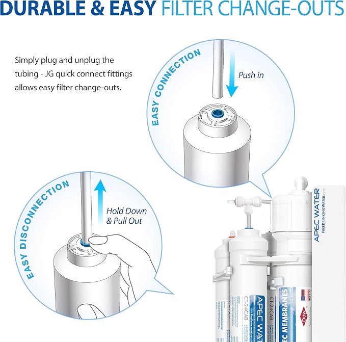 APEC Water Systems FILTER-SET-QUICK US Made Double Capacity Replacement Filter Set For Ultimate Series Reverse Osmosis Water Filter System Stage 1-2