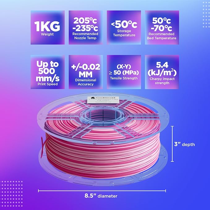 Cookiecad PLA Filament 1.75mm 1kg Rainbow Multicolor 3D Printer Filament - Pink Ombre PLA