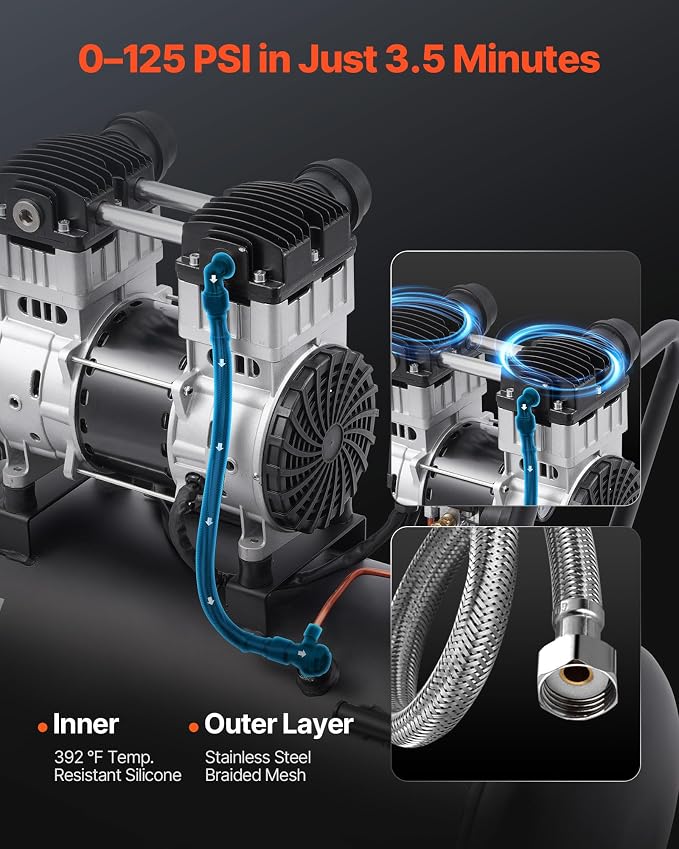 VEVOR Air Compressor, 15 Gallon Steel Tank, 2HP 5.3 CFM@90 PSI Oil Free Air Compressor & Max. 125PSI Pressure, 78dB Ultra Quiet Portable Compressor, for Auto Repair, Tire Inflation, Spray Painting