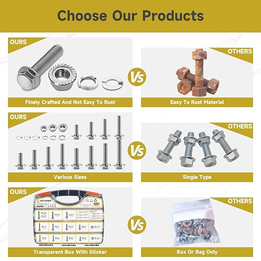830Pcs M6 M8 M10 Flange Metric Bolt Assortment, Flanged Hex Head M6x1.0 Bolt M8x1.25 Bolt M10x1.5 Bolt Kit, 304 Stainless Steel Serrated Nuts and Bolts, Flat & Spring Washers by Mywish