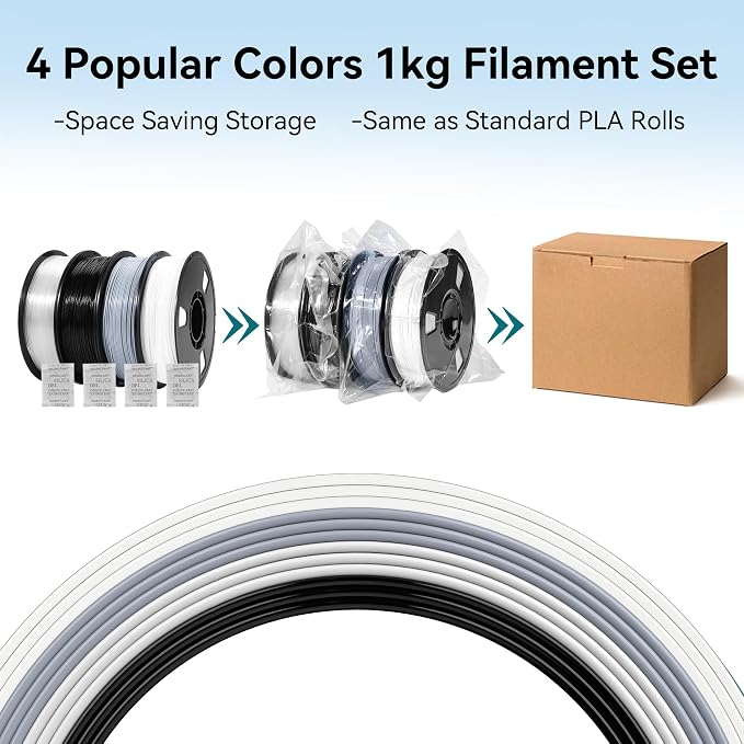 Dynta PLA 3D Printer Filament 1.75mm 1KG (2.2lbs) High Precision, Compatible with Most FDM 3D Printers, Ideal for Beginners and Desktop Printing Enthusiasts, 4-Pack (Black, White, Gray, Transparent)