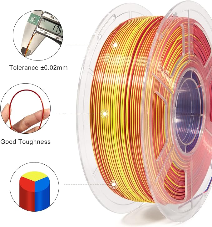 iSANMATE PLA Filament 1.75mm, 3D Printer Filament Silk Red Yellow Blue Color Changing PLA, Silk PLA Tri Colors Filament, 3D Printing Filament +/-0.03mm, 1KG Spool