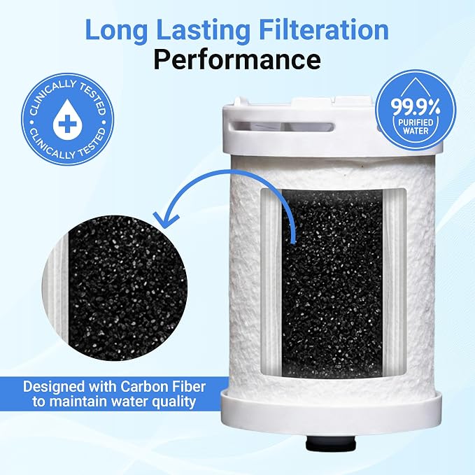 ADX-PRO-7 water filter replacement – Long Lasting Water Filter Refill, Helps Reduce 99% Chlorine, Chloramine & Heavy Metals, Compatible with ADX-PRO-7 (Carbon Cartridge)