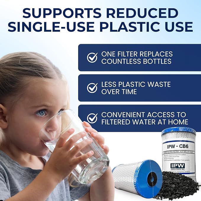 IPW Industries | CB6 Carbon Block Replacement Filter for Reverse Osmosis Water Filter System, Effective Water Filtration Cartridge for MP & MPC System