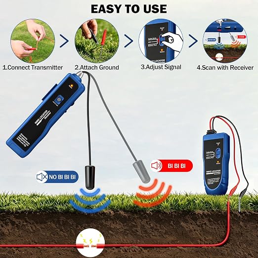Underground Wire Locator & Cable Tester – 4FT Depth, 2000FT Range, Rechargeable 1100mAh Battery, with Earphone for Fast Break/Short Detection of Dog Fence, Control Wires & Irrigation Cables