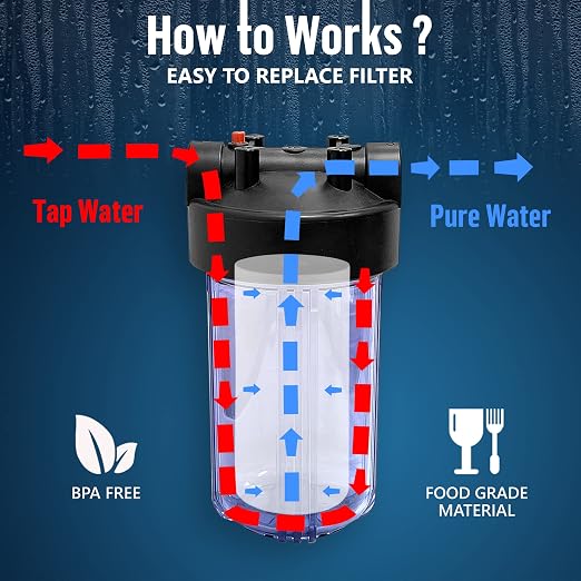High Capacity 10 x 4.5” Whole House Filter Purifier System for Well or City Water, Presser Relief Button, 1” NPT Brass Port, Double O-Ring, Meets NSF Standards & Regulations (Transparent, 4 Sets)
