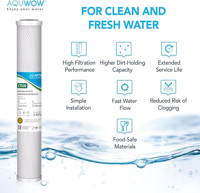 CTO20 5 Micron 2.5" x 20" Carbon Block Water Filter Set – Replacement Cartridges for Whole House and Under Sink Systems, Universal Standard Size (1, 20 x 2.5)