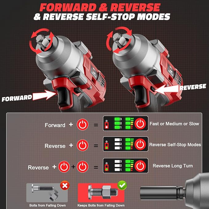 Cerycose Cordless impact Wrench 1/2 inch Compatible with Milwaukee 18v Battery, 750FT-LBS (1000N.m) Brushless Electric Impact Gun with LED Work Light & 6 Sockets, High Torque Impact Driver, Bare Tool