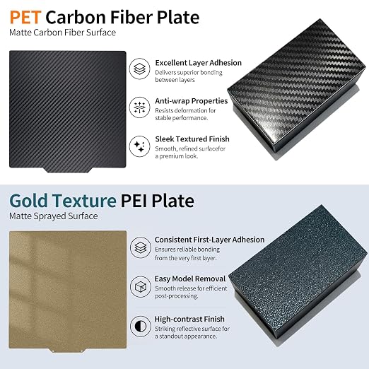 Upgraded 330x330mm Smooth/Textured PET+PEI Sheet for Neptune 3 Plus,4 Plus, Qid X max 3,Core-XY Build Plate Magnetic Flexible Bed for Troxy X3S/X5SA Pro,Geetch A30 Pro 3D Printer.