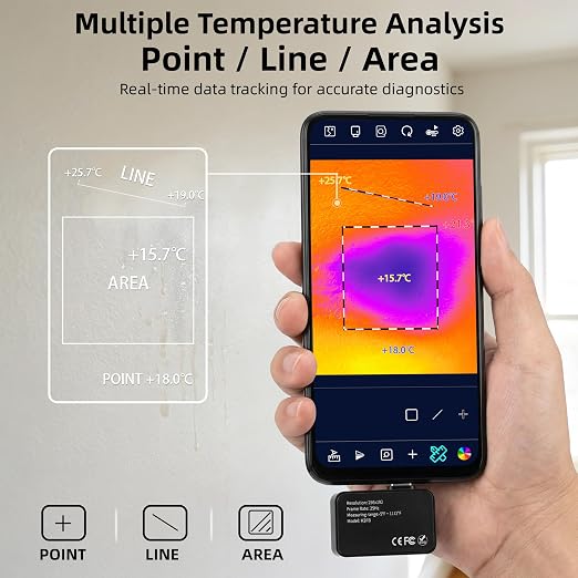 Android Thermal Camera 512x384 for Home HVAC Inspection | 256x192 IR, -4°F~1022°F, 2.8" LCD, for electrical, plumbing, automotive, DIY diagnostics