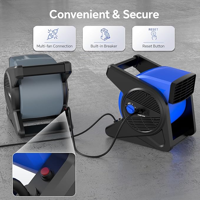 shinic High Velocity Fan 15" 375 CFM 3-Speed Utility Fans Air Mover Blower Fan with 270° Pivot Carpet Dryer Floor Fan with 2 Outlets Portable Industrial Fans for Job Site Home Garage Work shop, Blue