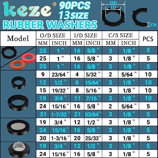 KEZE 165 PCS 24 Sizes Plumbing Washers Assorted Kit and 1228 Pcs 32 Size Clear Food Grade Silicone O Rings Kit for O Rings Faucet Automotive Hydraulic Pipe Repair