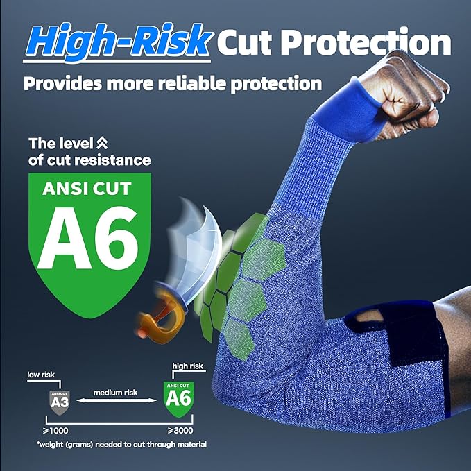 Schwer 2 Pairs AIR-SKIN ANSI A6 Cut Resistant Arm Sleeves for Men & Women S902, Non-PFAS Arm Protectors for High Risk Work, UPF50+ UV Protection Cooling Gardening Sleeves for Farming, Lightweight