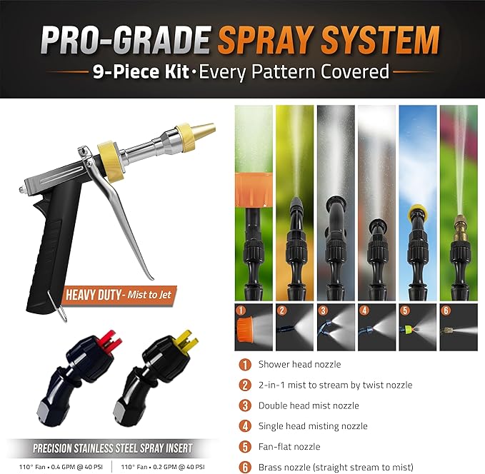 PetraTools Battery Powered Backpack Sprayer 4 Gallon - 8 Hours Long Battery Life & Padded Straps for Comfort - HD4000 Electric Backpack Garden Sprayer with 9 Spray Nozzles (HD4000 ProSeries with Cart)